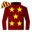 Runner silk