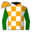Runner silk