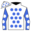 Runner silk