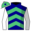 Runner silk