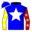 Runner silk