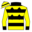 Runner silk