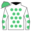 Runner silk
