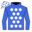 Runner silk
